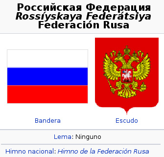 Banderas de Rusia